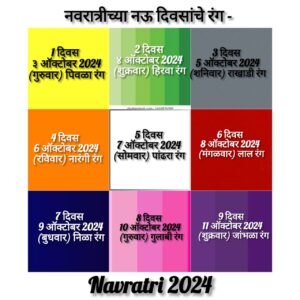 Navratri 2024