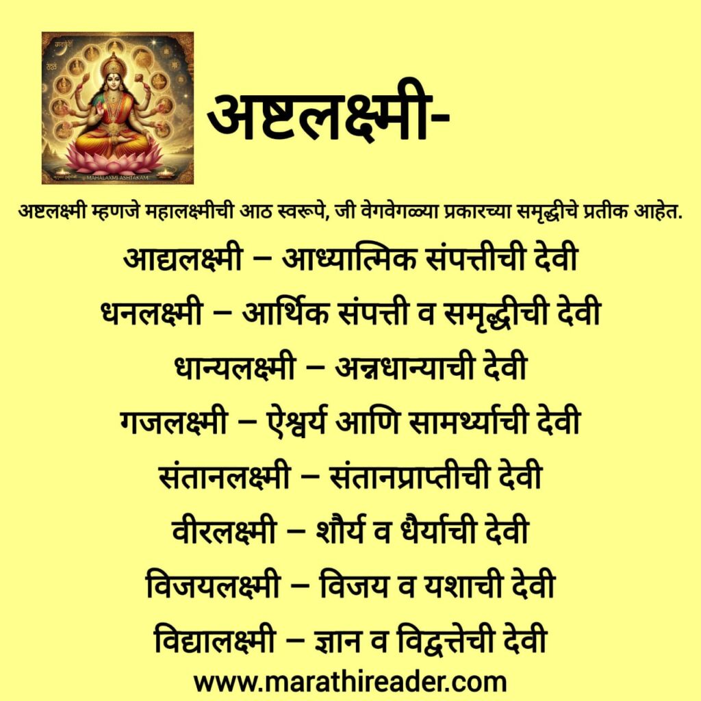 Shree Mahalakshmi Ashtakam